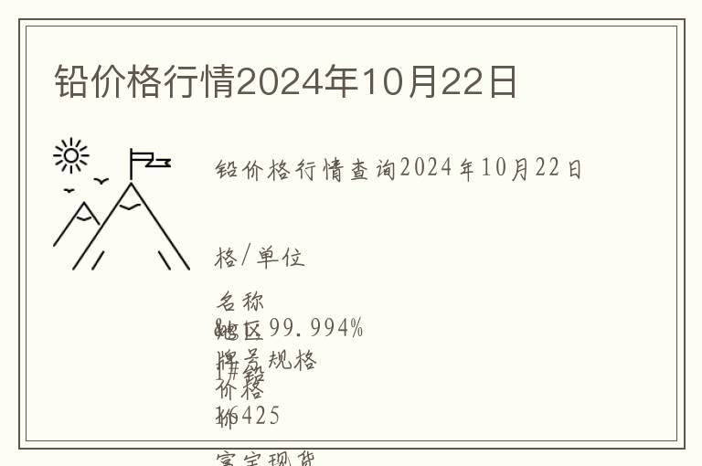 鉛價格行情2024年10月22日