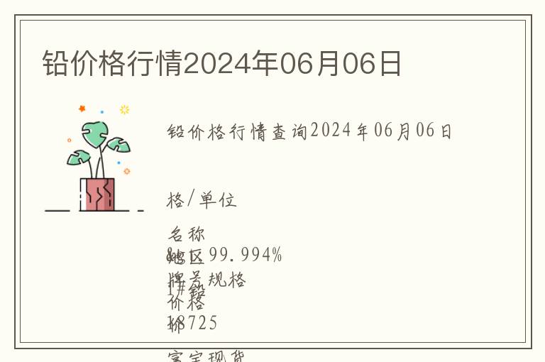 鉛價格行情2024年06月06日