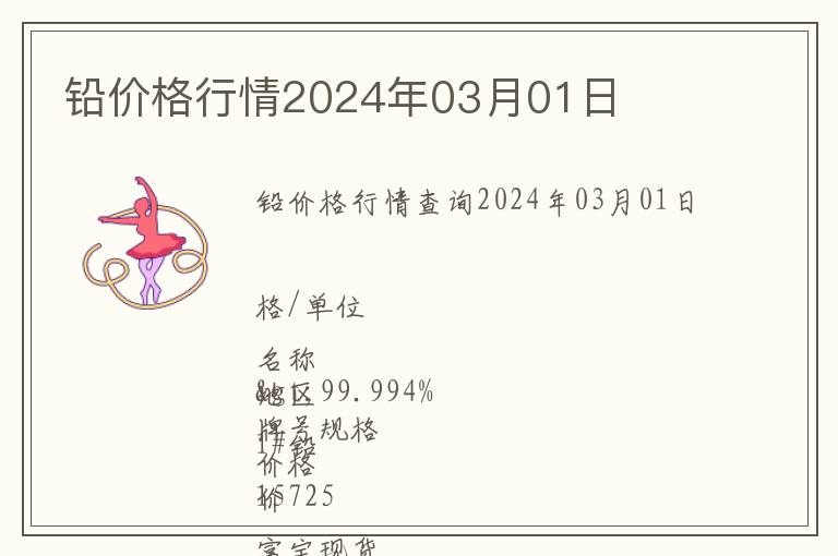 鉛價格行情2024年03月01日