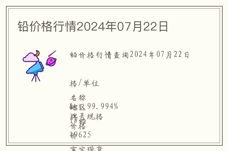 鉛價格行情2024年07月22日