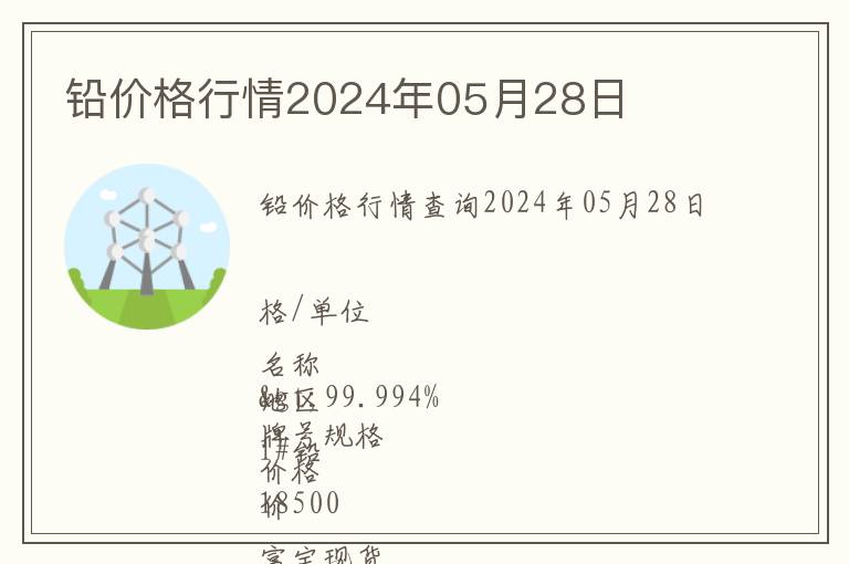 鉛價格行情2024年05月28日