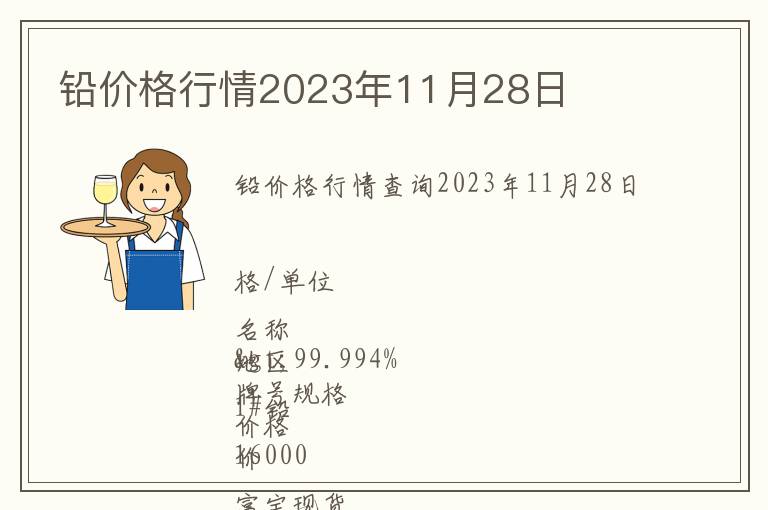 鉛價格行情2023年11月28日