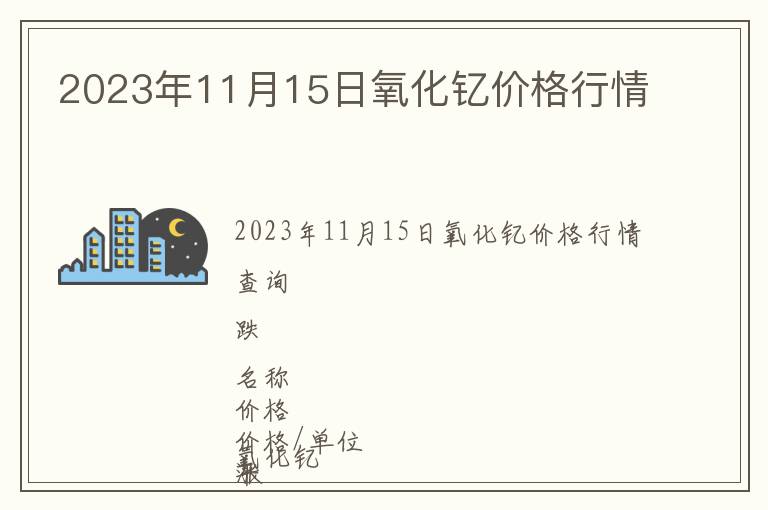 2023年11月15日氧化釔價格行情