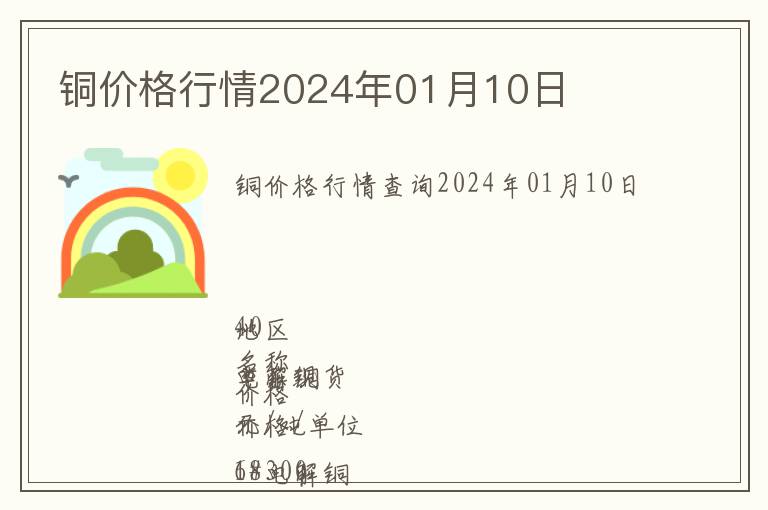 銅價格行情2024年01月10日