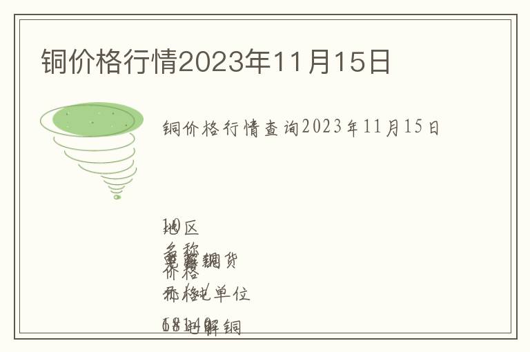 銅價格行情2023年11月15日