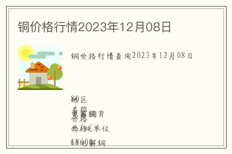 銅價格行情2023年12月08日