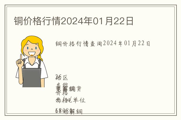 銅價格行情2024年01月22日