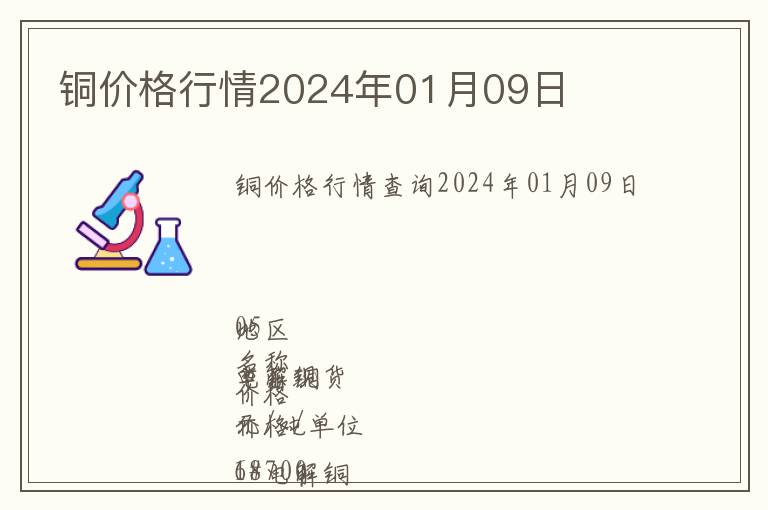 銅價(jià)格行情2024年01月09日