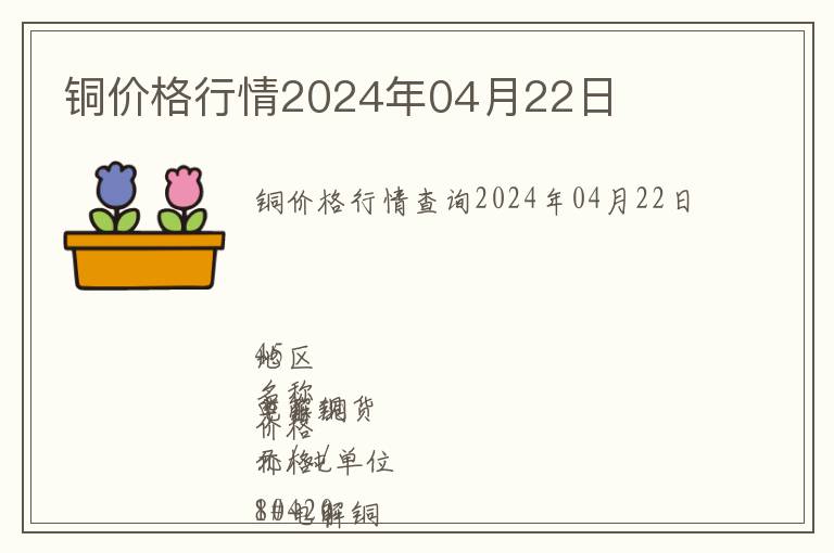 銅價格行情2024年04月22日