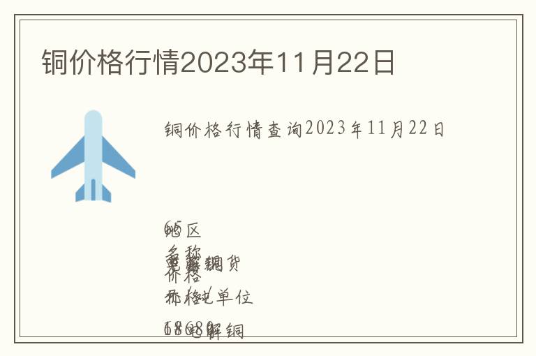 銅價格行情2023年11月22日