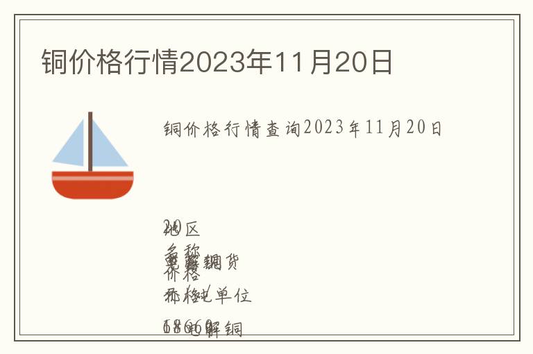 銅價格行情2023年11月20日