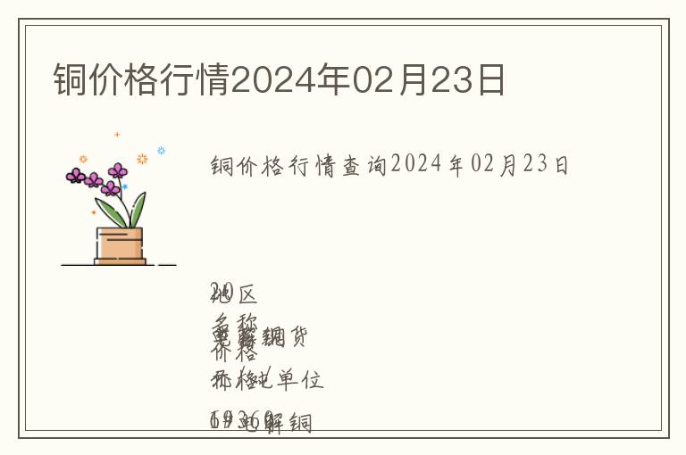 銅價格行情2024年02月23日