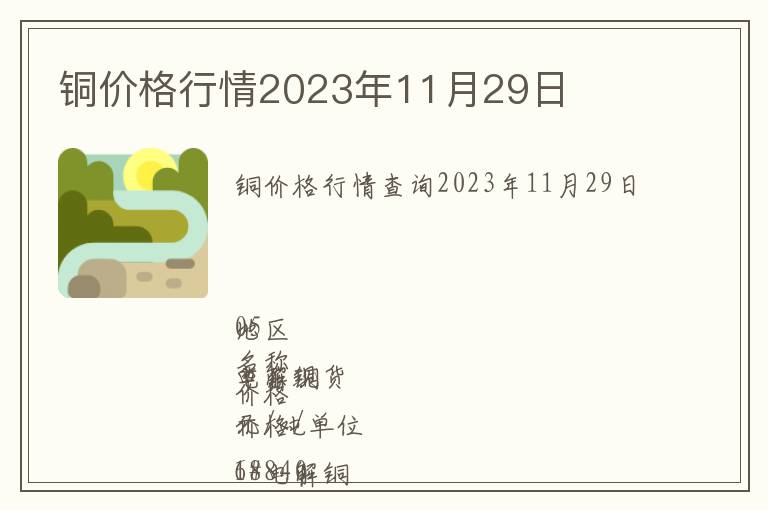 銅價格行情2023年11月29日