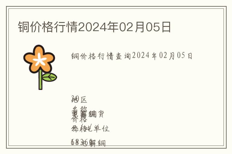 銅價格行情2024年02月05日