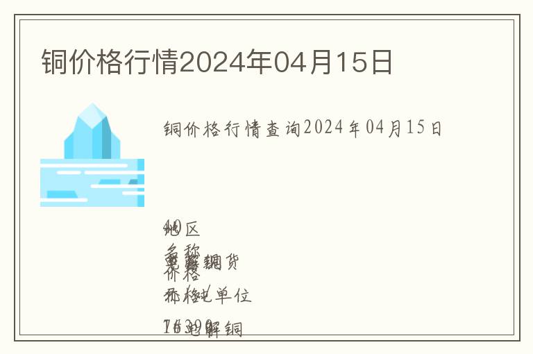 銅價格行情2024年04月15日