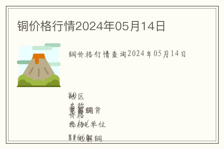 銅價格行情2024年05月14日