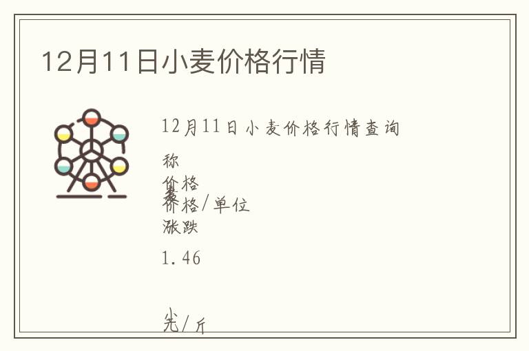 12月11日小麥價格行情