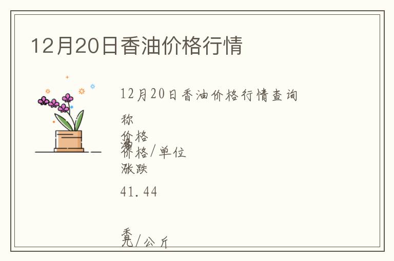 12月20日香油價(jià)格行情