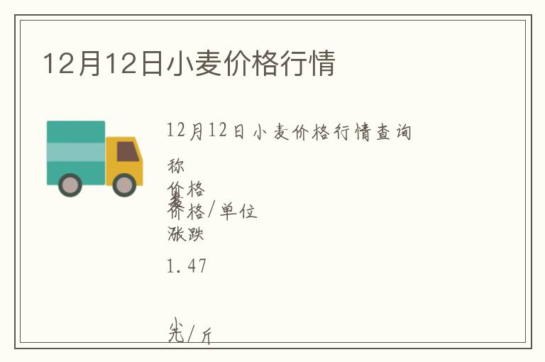 12月12日小麥價格行情