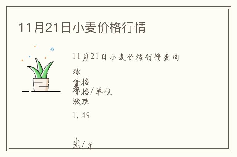 11月21日小麥價格行情