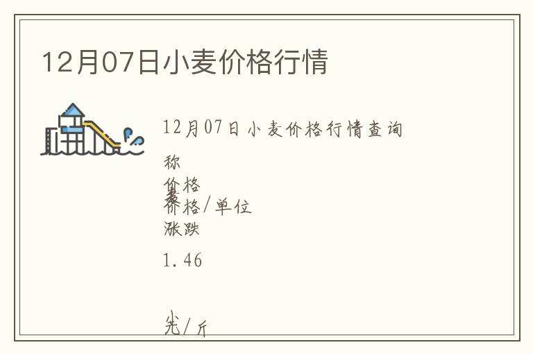 12月07日小麥價(jià)格行情