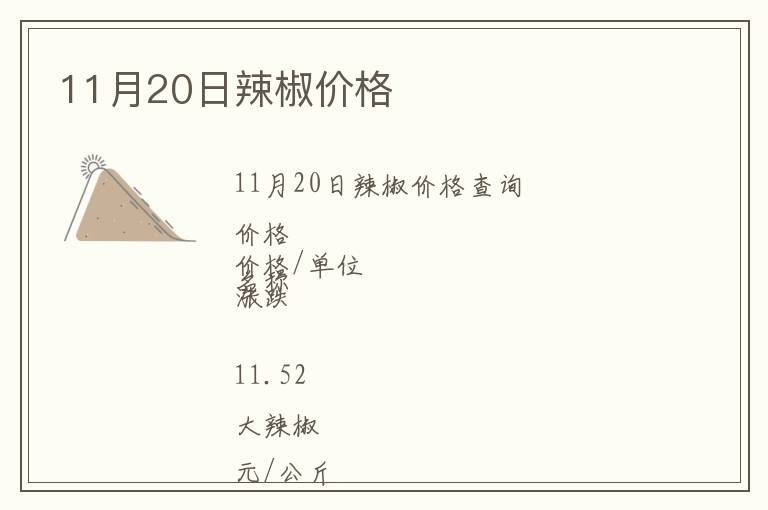 11月20日辣椒價格