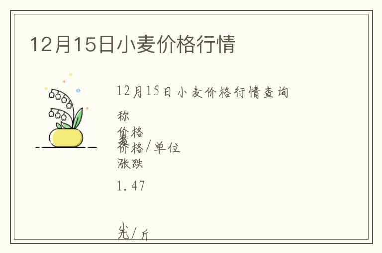 12月15日小麥價格行情