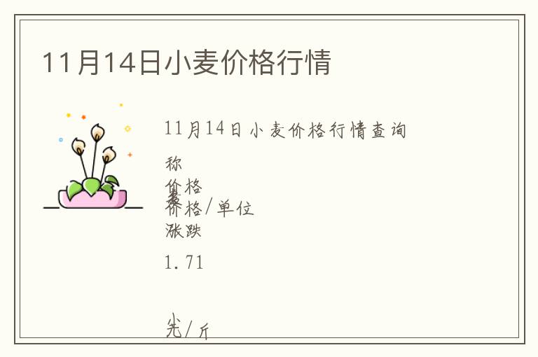 11月14日小麥價格行情