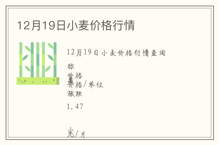 12月19日小麥價格行情