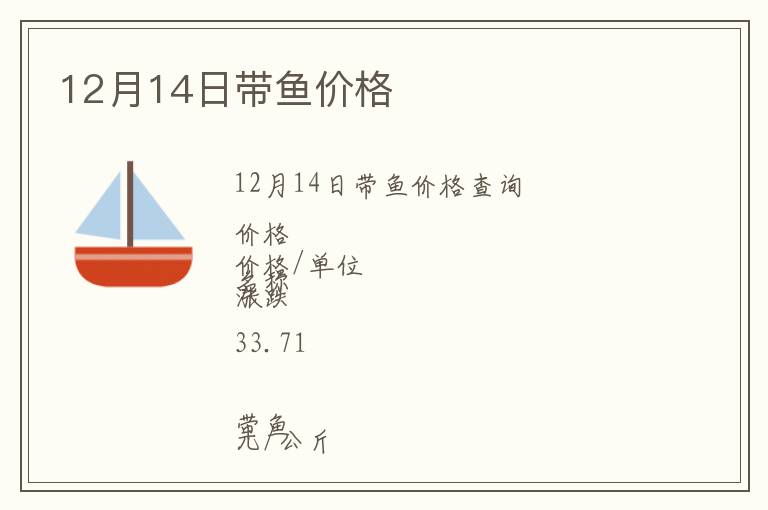 12月14日帶魚價格