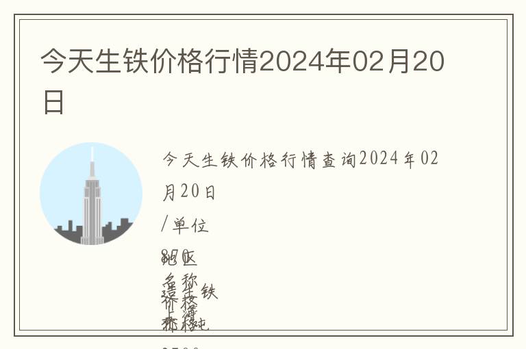 今天生鐵價格行情2024年02月20日