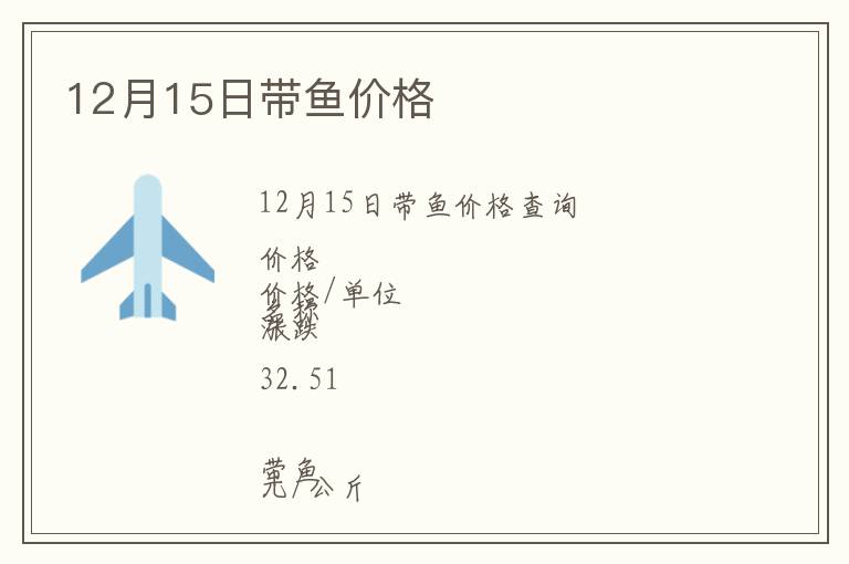 12月15日帶魚價(jià)格