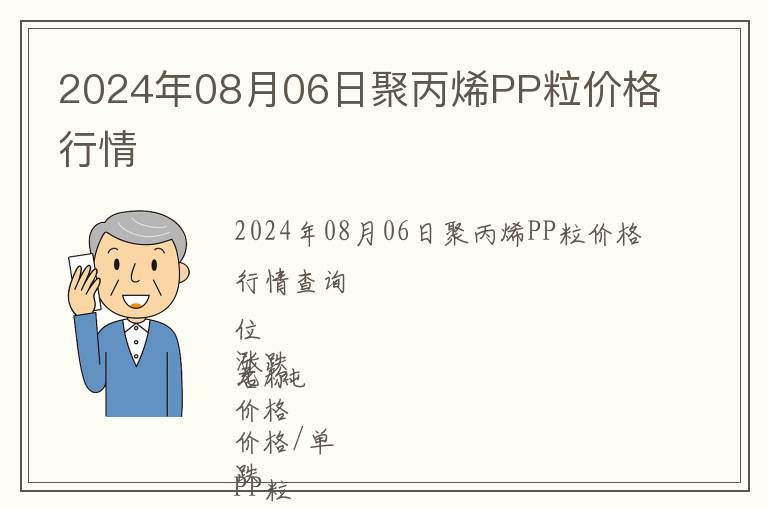 2024年08月06日聚丙烯PP粒價格行情