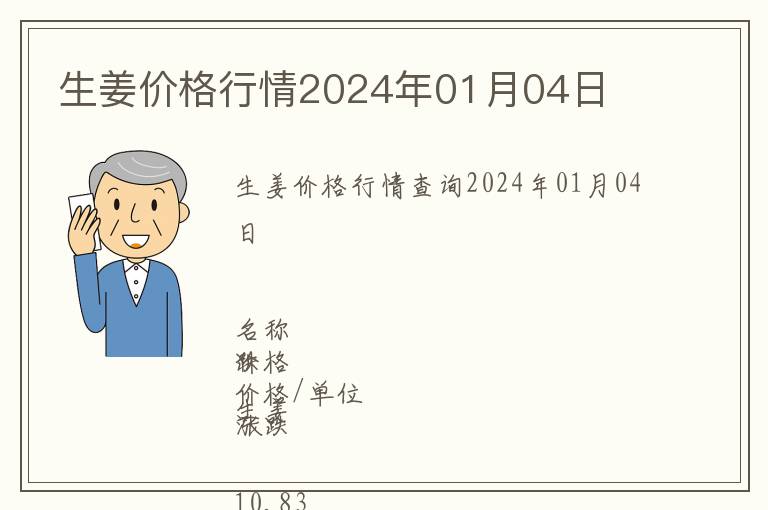 生姜價格行情2024年01月04日