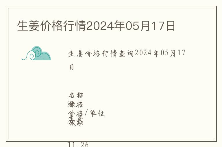 生姜價格行情2024年05月17日