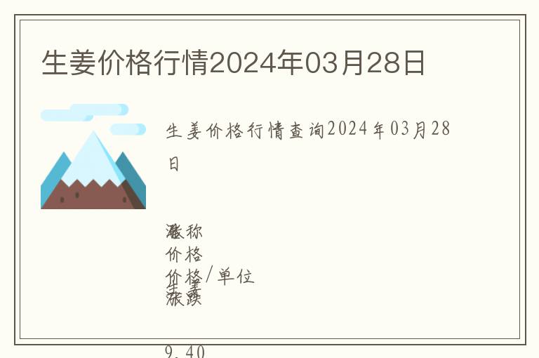 生姜價格行情2024年03月28日