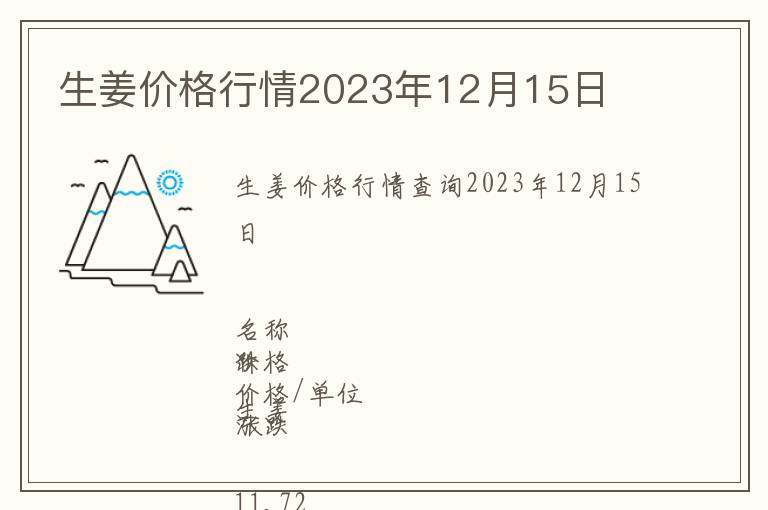 生姜價格行情2023年12月15日