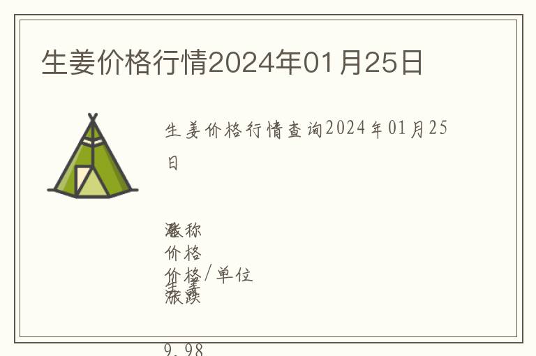 生姜價(jià)格行情2024年01月25日