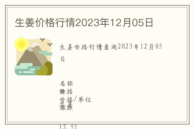 生姜價格行情2023年12月05日