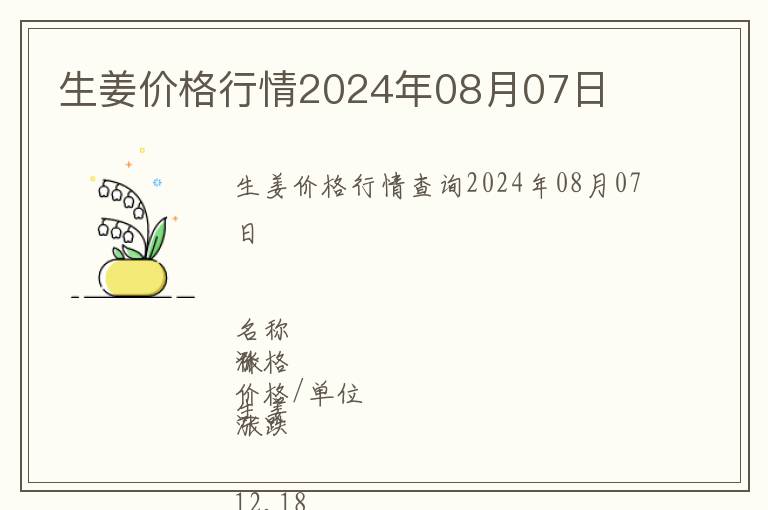 生姜價格行情2024年08月07日