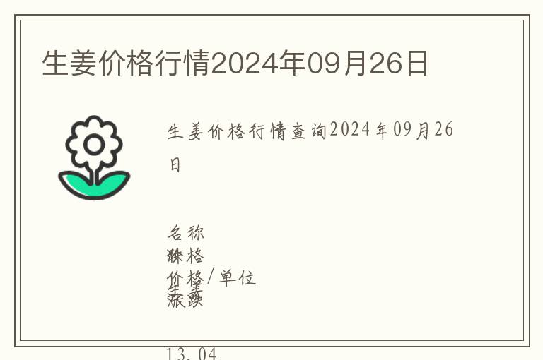 生姜價格行情2024年09月26日