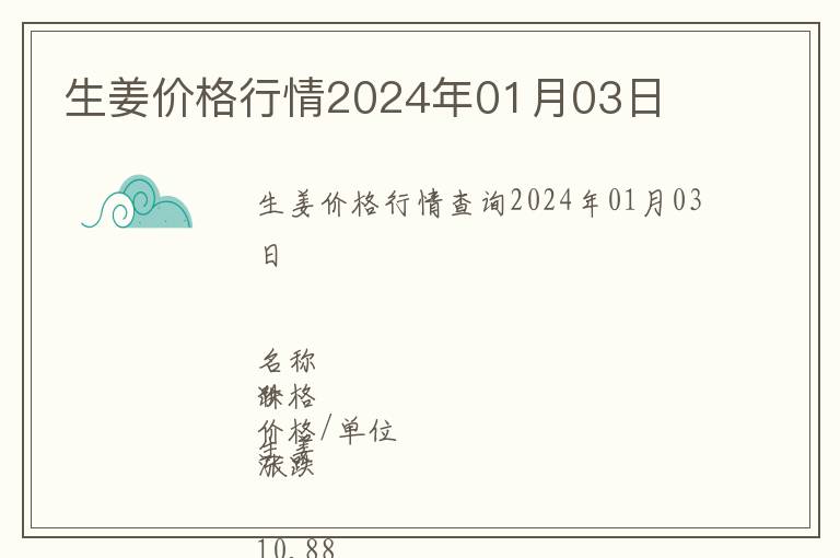 生姜價格行情2024年01月03日