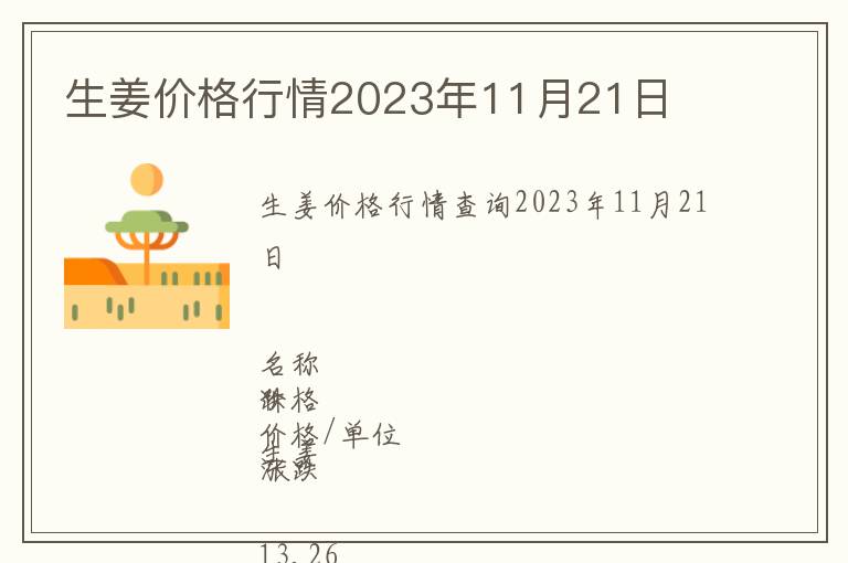 生姜價格行情2023年11月21日