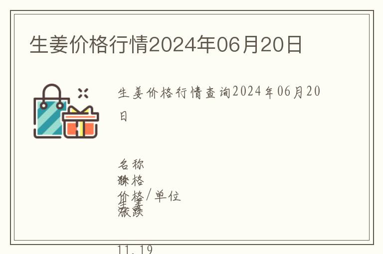 生姜價格行情2024年06月20日