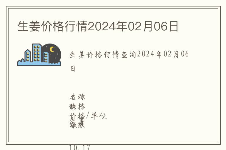 生姜價格行情2024年02月06日