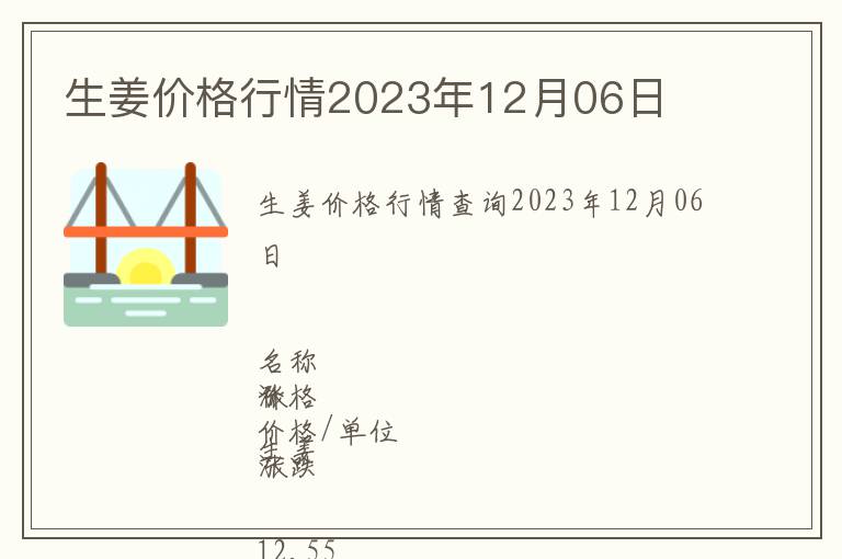 生姜價格行情2023年12月06日