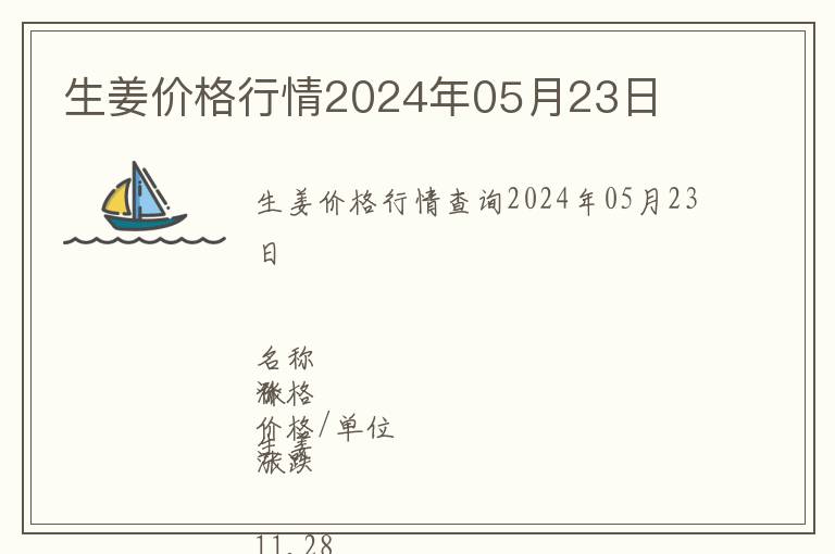 生姜價格行情2024年05月23日