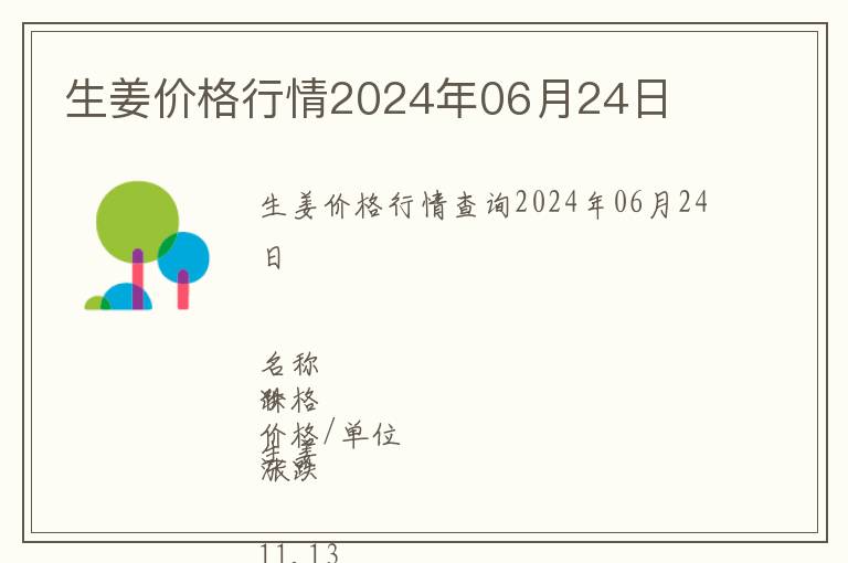 生姜價格行情2024年06月24日