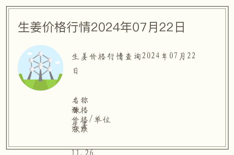 生姜價格行情2024年07月22日