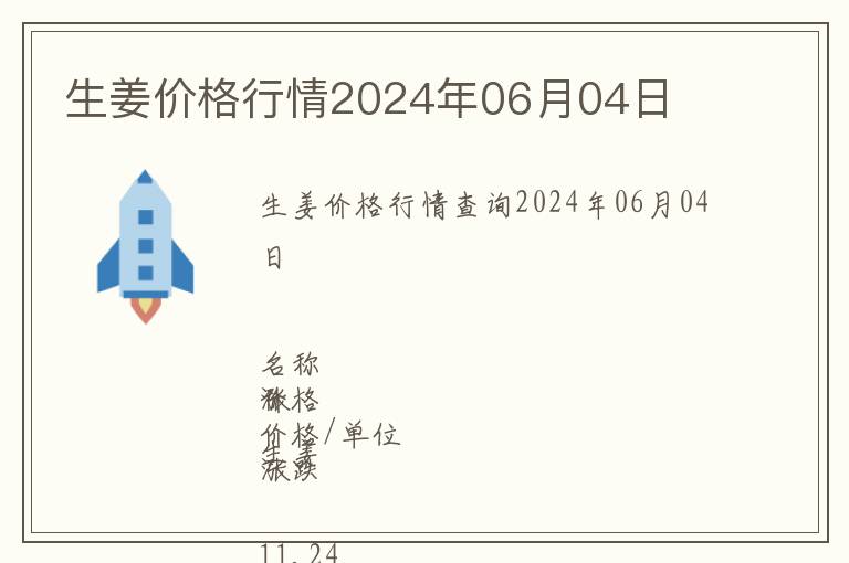 生姜價格行情2024年06月04日